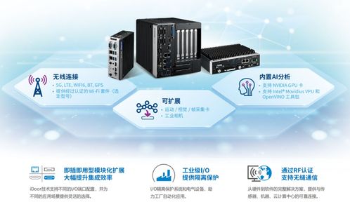 研華ARK邊緣計算系統與統信操作系統完成產品互認證，推動計算機系統服務升級